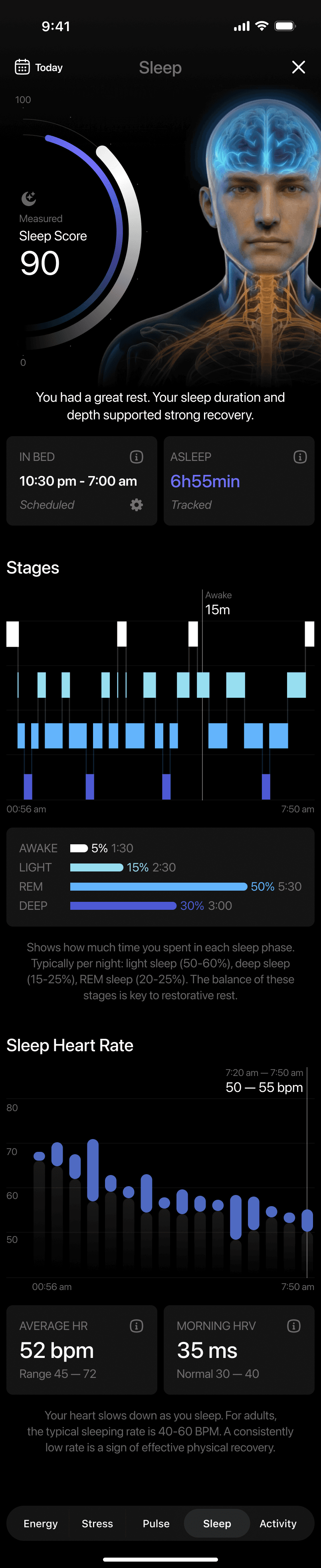 Sleep — score