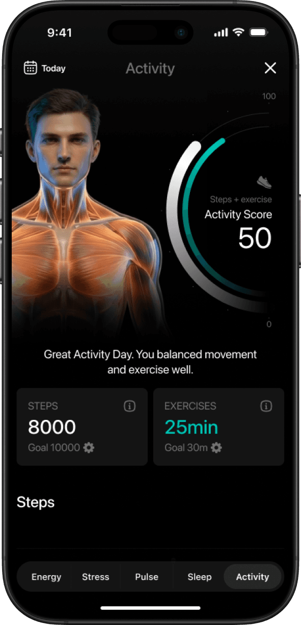 Heartify activity