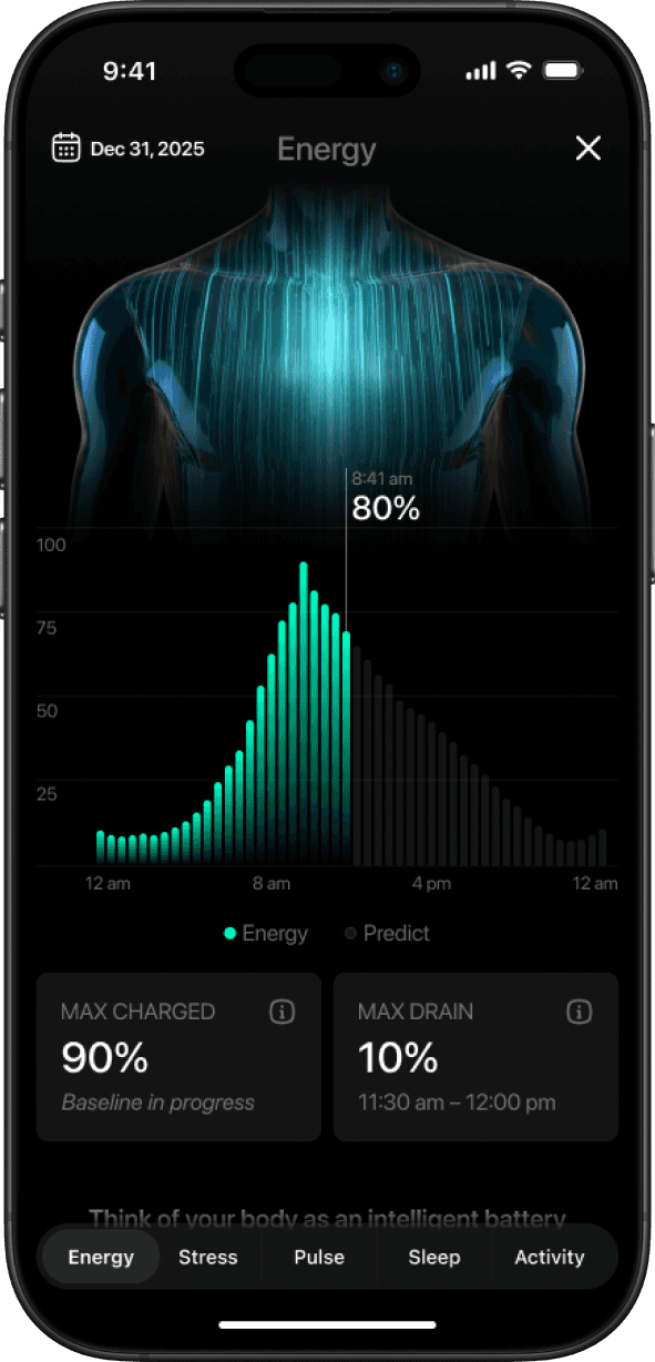 Energy screen