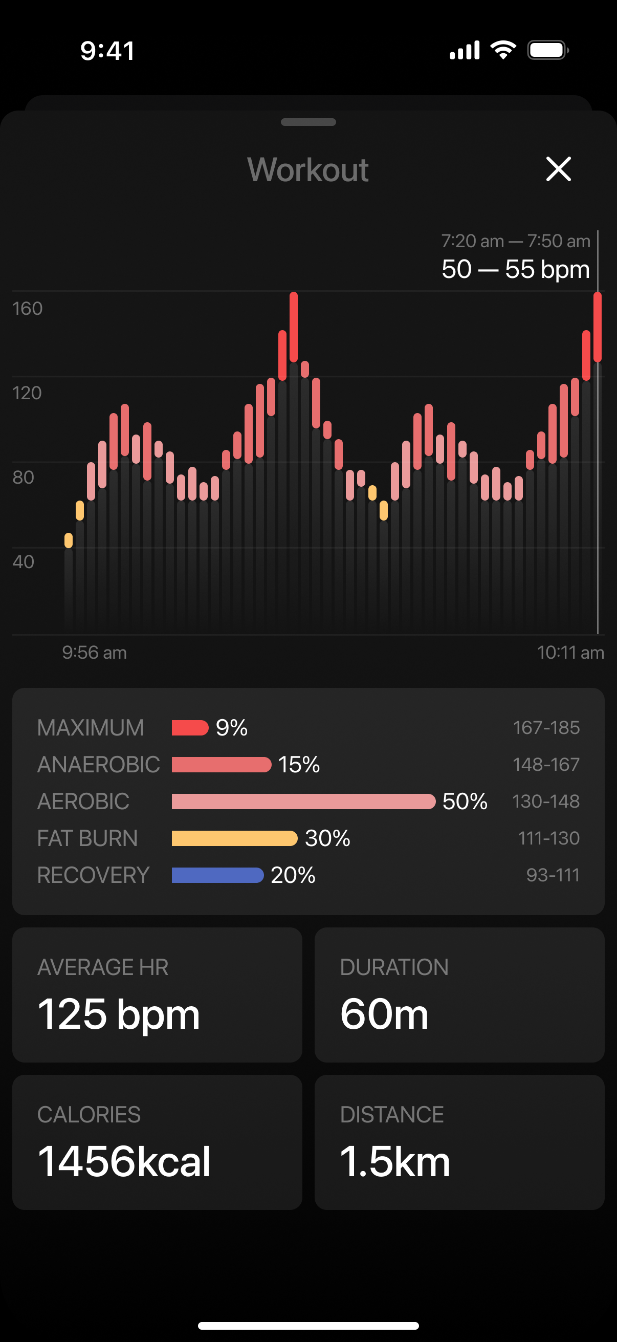 Activity — workout